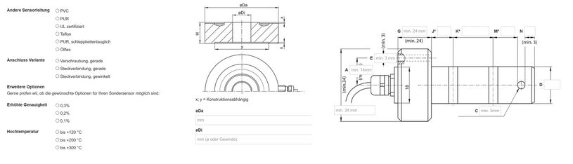 Kraftsensoren nach Maß