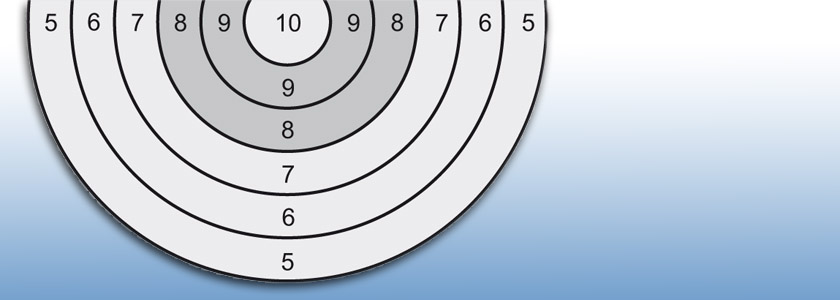 Erhöhte Genauigkeit Erhöhte Messgenauigkeit