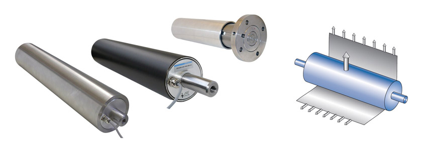 Messwalzen Bandzugmessung: Messwalzen | HAEHNE